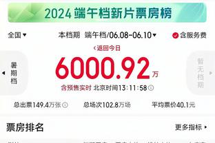 此前保持全勤！队记：康宁汉姆明日因左膝扭伤缺席国王